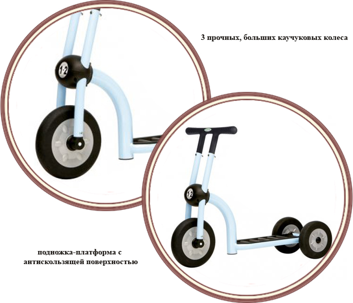���� �������-������ ������������ Italtrike Dynamic 100-04 (��������� �������)